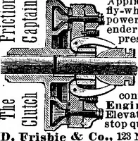 An illustration from Scientific American, Vol. 47, No. 18 (October 1882) (1882)