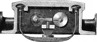 An illustration from Scientific American, Vol. 47, No. 18 (October 1882) (1882)