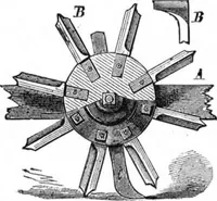 An illustration from Scientific American, Vol. 47, No. 18 (October 1882) (1882)