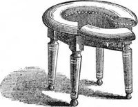 An illustration from Scientific American, Vol. 47, No. 18 (October 1882) (1882)