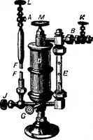 An illustration from Scientific American, Vol. 47, No. 19 (November 1882) (1882)