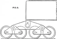 An illustration from Scientific American, Vol. 47, No. 19 (November 1882) (1882)