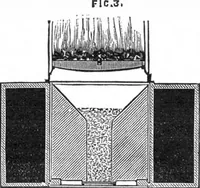 An illustration from Scientific American, Vol. 47, No. 19 (November 1882) (1882)