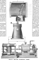 An illustration from Scientific American, Vol. 47, No. 20 (November 1882) (1882)