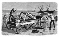 An illustration from Scientific American, Vol. 47, No. 23 (December 1882) (1882)