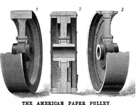 Picture 6 of 10 from Scientific American, Vol. 48, No. 3 (January 1883) (1883), leaf 7