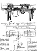 An illustration from Scientific American, Vol. 48, No. 3 (January 1883) (1883)