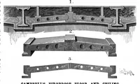 An illustration from Scientific American, Vol. 48, No. 4 (January 1883) (1883)