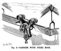 An illustration from Scientific American, Vol. 48, No. 5 (February 1883) (1883)