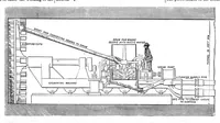 An illustration from Scientific American, Vol. 48, No. 8 (February 1883) (1883)