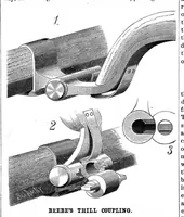 An illustration from Scientific American, Vol. 48, No. 8 (February 1883) (1883)