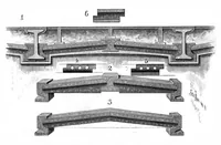 An illustration from Scientific American, Vol. 48, No. 9 (March 1883) (1883)