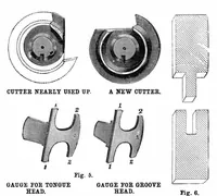 An illustration from Scientific American, Vol. 48, No. 9 (March 1883) (1883)