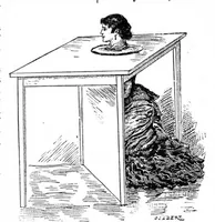 An illustration from Scientific American, Vol. 48, No. 14 (April 1883) (1883)