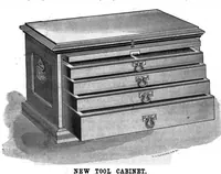 An illustration from Scientific American, Vol. 48, No. 14 (April 1883) (1883)