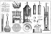 An illustration from Scientific American, Vol. 48, No. 14 (April 1883) (1883)