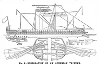 Picture 2 of 11 from Scientific American, Vol. 48, No. 22 (June 1883) (1883), leaf 3