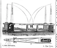 An illustration from Scientific American, Vol. 49, No. 2 (July 1883) (1883)