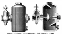 An illustration from Scientific American, Vol. 49, No. 8 (August 1883) (1883)