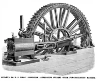 An illustration from Scientific American, Vol. 49, No. 9 (September 1883) (1883)