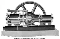 An illustration from Scientific American, Vol. 49, No. 9 (September 1883) (1883)