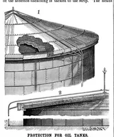 An illustration from Scientific American, Vol. 49, No. 11 (September 1883) (1883)