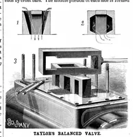 Picture 11 of 16 from Scientific American, Vol. 49, No. 11 (September 1883) (1883), leaf 7