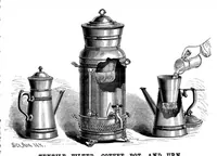 An illustration from Scientific American, Vol. 49, No. 12 (September 1883) (1883)