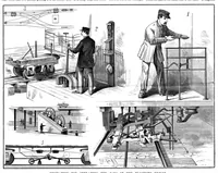 An illustration from Scientific American, Vol. 49, No. 15 (October 1883) (1883)