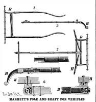 An illustration from Scientific American, Vol. 49, No. 15 (October 1883) (1883)