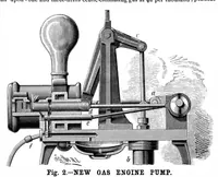 An illustration from Scientific American, Vol. 49, No. 17 (October 1883) (1883)