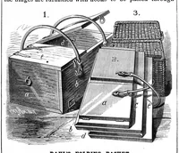 Picture 11 of 16 from Scientific American, Vol. 49, No. 17 (October 1883) (1883), leaf 9