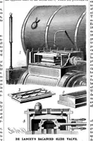 An illustration from Scientific American, Vol. 49, No. 18 (November 1883) (1883)