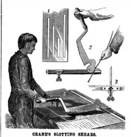 Picture 2 of 13 from Scientific American, Vol. 49, No. 22 (December 1883) (1883), leaf 3