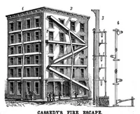 An illustration from Scientific American, Vol. 49, No. 22 (December 1883) (1883)
