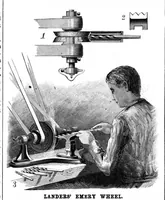 An illustration from Scientific American, Vol. 49, No. 23 (December 1883) (1883)