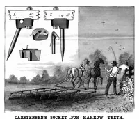 An illustration from Scientific American, Vol. 49, No. 25 (December 1883) (1883)