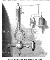 An illustration from Scientific American, Vol. 49, No. 26 (December 1883) (1883)