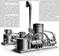 An illustration from Scientific American, Vol. 49, No. 26 (December 1883) (1883)