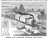 An illustration from Scientific American, Vol. 50, No. 6 (February 1884) (1884)