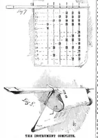 An illustration from Scientific American, Vol. 50, No. 6 (February 1884) (1884)