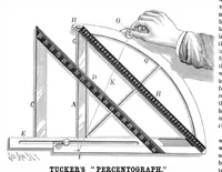 Picture 4 of 12 from Scientific American, Vol. 50, No. 7 (February 1884) (1884), leaf 4
