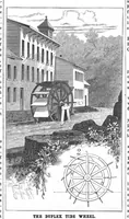Picture 5 of 10 from Scientific American, Vol. 50, No. 8 (February 1884) (1884), leaf 7