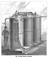 An illustration from Scientific American, Vol. 50, No. 9 (March 1884) (1884)
