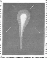 Picture 7 of 12 from Scientific American, Vol. 50, No. 9 (March 1884) (1884), leaf 7