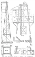 An illustration from Scientific American, Vol. 50, No. 12 (March 1884) (1884)