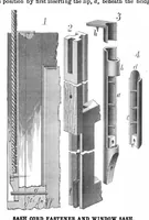 Picture 3 of 13 from Scientific American, Vol. 50, No. 13 (March 1884) (1884), leaf 3