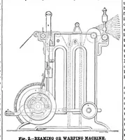 An illustration from Scientific American, Vol. 50, No. 15 (April 1884) (1884)