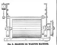 Picture 10 of 15 from Scientific American, Vol. 50, No. 15 (April 1884) (1884), leaf 7