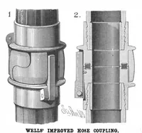 An illustration from Scientific American, Vol. 50, No. 17 (April 1884) (1884)